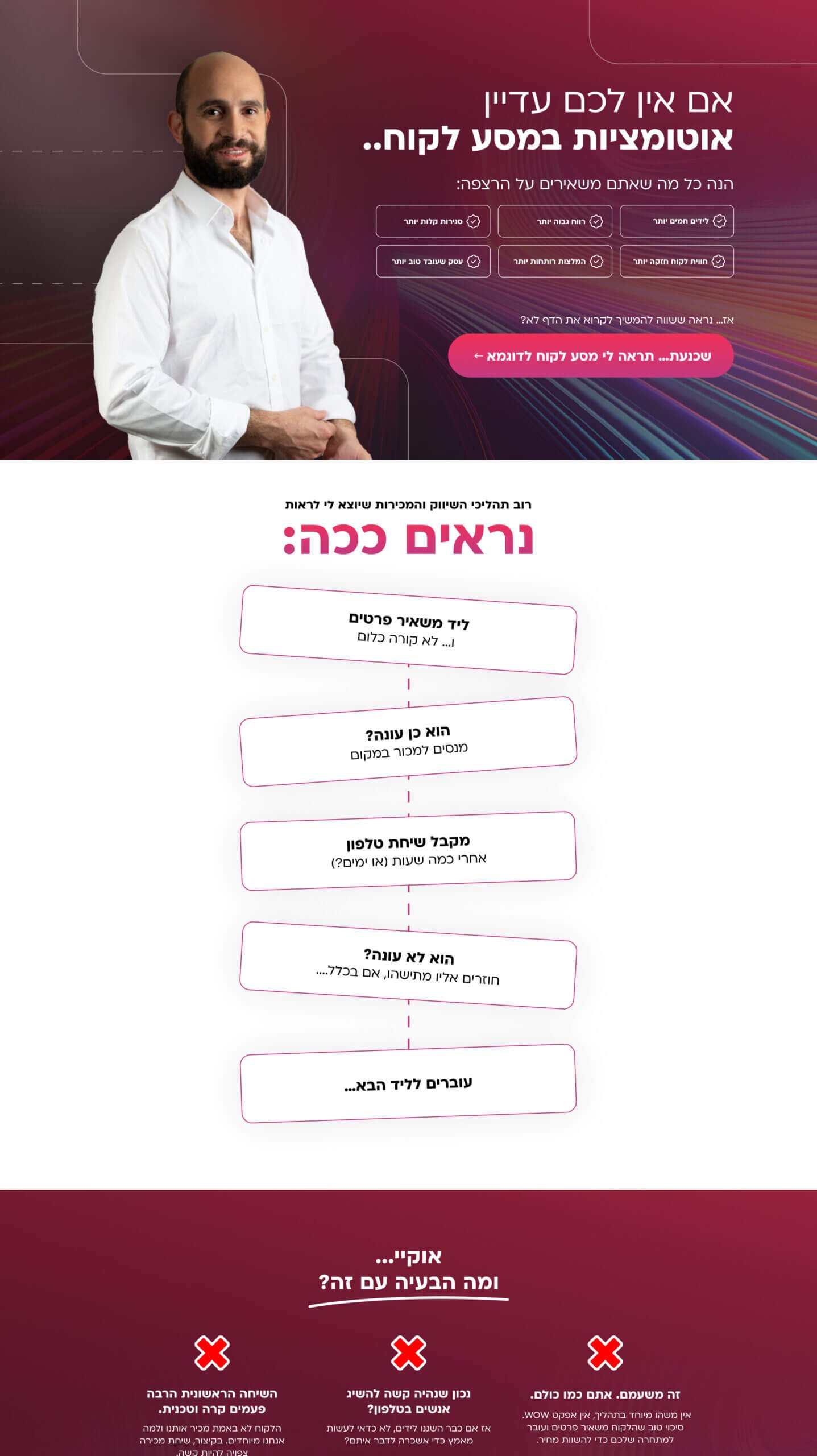 שגיא שני - דף מכירה לקורס דיגיטלי